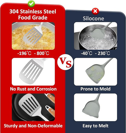 304 Stainless Steel Cooking Utensils Set,9PCS Metal Kitchen Utensils Set with Wooden Handle,Solid Spoon,Spatula,Ladle,Skimmer Spoon,Spaghetti Spoon,Dishwasher Safe - Image 4