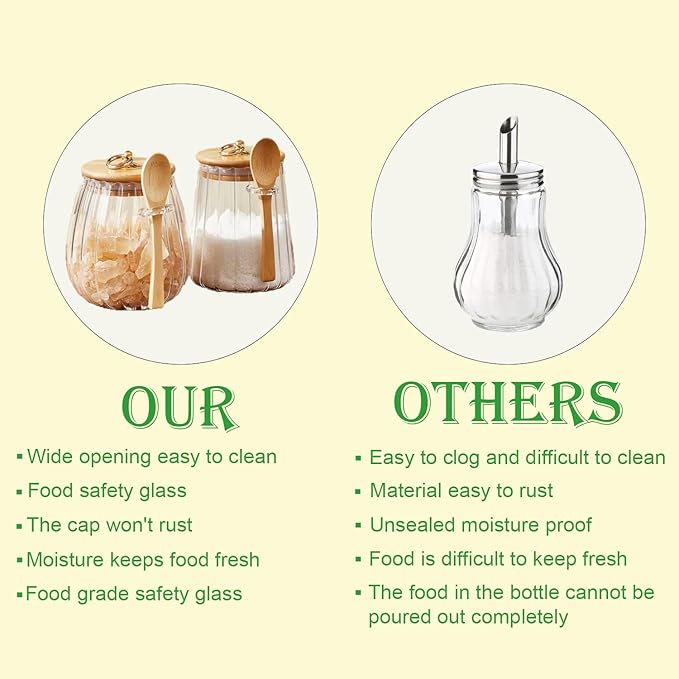 CNWSGEM Sugar Bowls Sugar Container 25.36 FL OZ Glass Coffee Canister Airtight Food Storage Jar with Lid and Spoon Candy Jar Coffee Bar Accessories Storage Beans Powder (Conical) - Image 7
