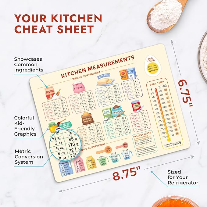 Vintage Kitchen Useful Gadgets - Cute Kitchen Conversion Chart - Easier Cooking & Baking Accessories - Gifts for Bakers - Image 3