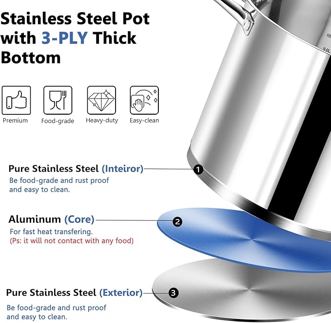 P&P CHEF 12 QT Stock Pot with Lid, Stainless Steel Large Cooking Pot, Soup Canning Stockpot for Stewing Simmering, Tri-ply Bottom for All Stoves, Heavy-Duty &Dishwasher Safe & Food-Grade - Image 4