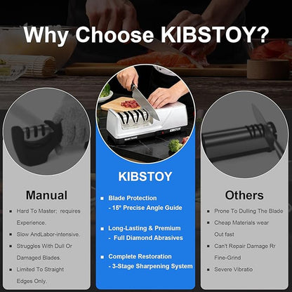 Knife Sharpener Electric, 3-Stage Professional Kitchen Sharpener with 100% Diamond Abrasive, 15° Precision Angle, Magnetic Dust Box, Fast Sharpening & Repair for Chef Knife, Paring Knife - Image 5
