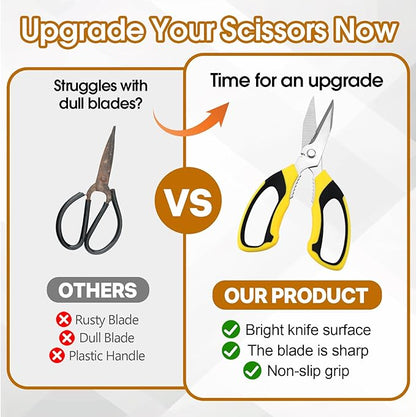 8 Inch Utility Scissors for Kitchen, Office, Craft & DIY – Heavy Duty Stainless Steel Multipurpose Scissors for Cutting Cardboard, Fabric, Carpet, Wire and Leather – with Protective Cover