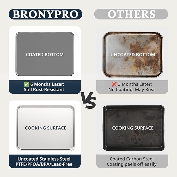 BRONYPRO Stainless Steel Baking Sheet Pan Set of 3, Cookie Sheets 9/12/16 In, Non-Toxic Uncoated Interior (PFOA & PTFE Free), Solid Warp-Resistant Cooking Trays for Oven & Toaster, Gray Exterior - Image 2
