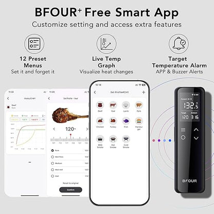 BFOUR Wireless Meat Thermometer Bluetooth with Digital Standalone Base, WiFi Unlimited Range, 6 Precision Sensor, IP67 Waterproof and Heat Resistant, Digital Meat Thermometer for Food Cooking