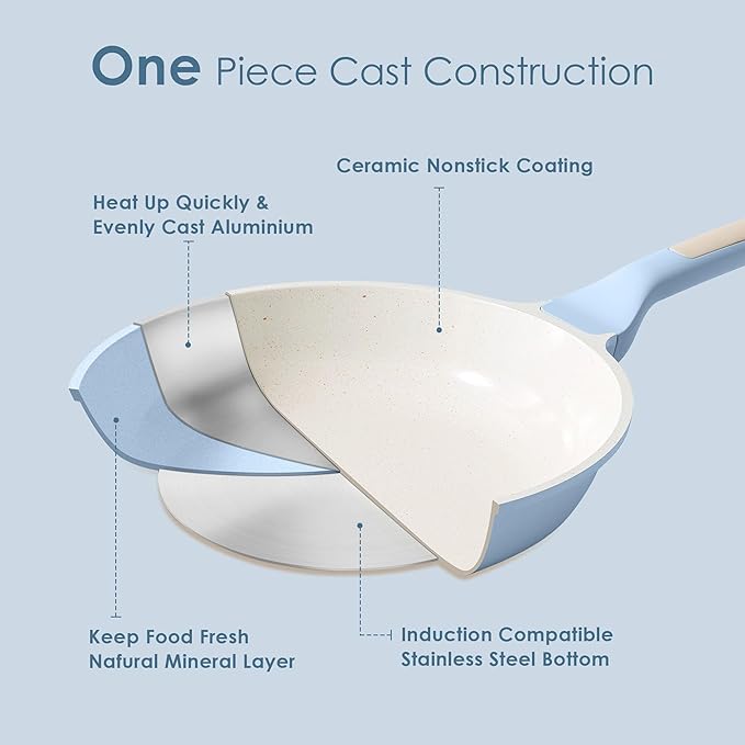 SENSARTE Nonstick Ceramic Frying Pan 11-Inch, Healthy Non Toxic Skillet, Induction Compatible Omelet Pan with Heat Resistant Handle, PFAS-Free, Blue - Image 9