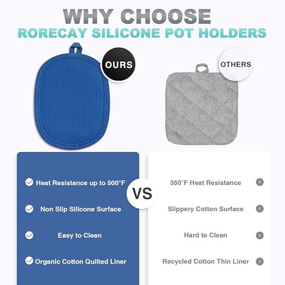 2-Pack Silicone Pot Holders for Kitchen Heat Resistant up to 500°F, Non-Slip Large Hot Pads with Pocket, Quilted Liner Trivets for Countertops Hot Pots and Pans (RoyalBlue) - Image 5