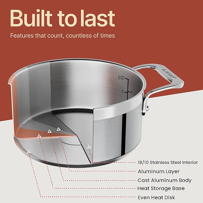Stainless Steel Stockpot with Lid 2 Quart, Durable 18/8 Stainless Steel, Impact-Bonded Base for Even Heating, Riveted Handles, Oven & All Stove Compatible, Safe Up To 500°F (260°C) - Image 5