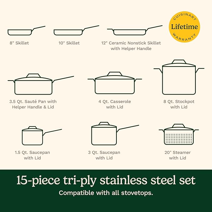 Cuisinart 15 Piece Cookware Set, MultiClad Pro Triple Ply, Silver, MCP-15N - Image 2