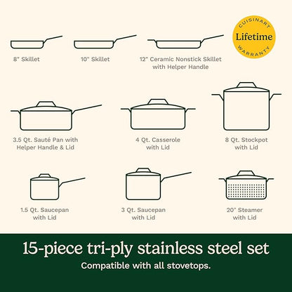 Cuisinart 15 Piece Cookware Set, MultiClad Pro Triple Ply, Silver, MCP-15N - Image 2