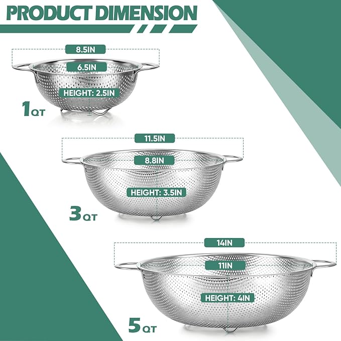 Leonyo Stainless Steel Colander for Kitchen, Micro-Perforated Metal Strainer with Handles for Draining Pasta, Strainers and Colanders Set of 3(1-3-5Quart) for Rinsing, Steaming, Dishwasher Safe - Image 2