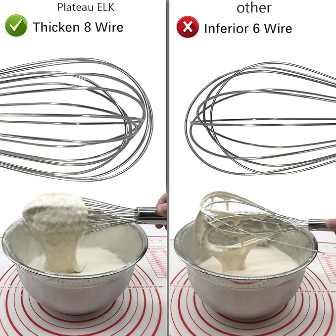 Whisks for Cooking, 3 Pack Stainless Steel Whisk for Blending, Whisking, Beating and Stirring, Enhanced Version Balloon Wire Whisk Set, 8"+10"+12" - Image 3