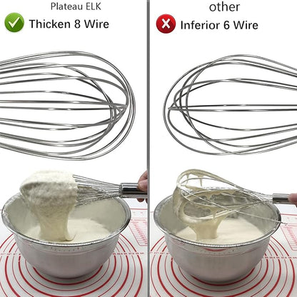 Whisks for Cooking, 3 Pack Stainless Steel Whisk for Blending, Whisking, Beating and Stirring, Enhanced Version Balloon Wire Whisk Set, 8"+10"+12" - Image 3