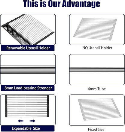 Roll Up Dish Drying Rack,Expandable Over The Sink Dish Drainer,Stainless Steel Kitchen Rolling Sink Rack with Utensil Holder,Length Up to 22.3" (Black, Large)
