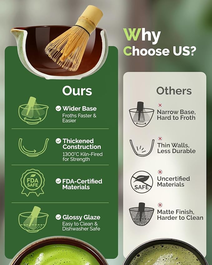 Maestri House Matcha Whisk Set, 7-Pc Complete Matcha Kit with Spouted Ceramic Bowl, Bamboo Whisk and Holder, Scoop, Spoon Rest & Sifter, Tea Cloth – Ideal Gift for Matcha Lovers (Verdant Abyss) - Image 6