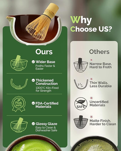 Maestri House Matcha Whisk Set, 7-Pc Complete Matcha Kit with Spouted Ceramic Bowl, Bamboo Whisk and Holder, Scoop, Spoon Rest & Sifter, Tea Cloth – Ideal Gift for Matcha Lovers (Verdant Abyss) - Image 6