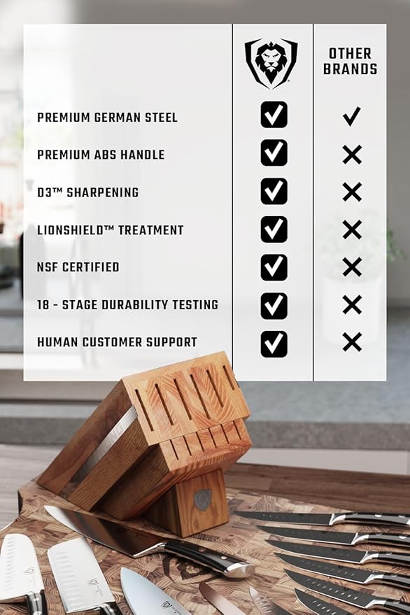 Dalstrong 12-Piece Elite Knife Block Set — German High-Carbon Steel, Full-Tang, Hand-Polished — Chef + Santoku + Nakiri + Boning + Fillet + 6 Steak — Gladiator Series Manchurian Ash Block, NSF - Image 8