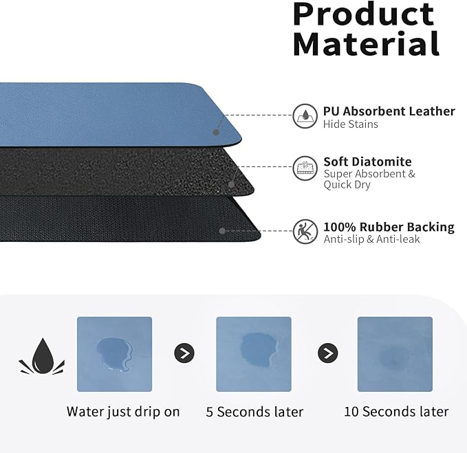 HotLive Dish Drying Mat for Kitchen Counter, Heat Resistant Drainer Mats with Non-slip Rubber Backed, Hide Stain Kitchen Super Absorbent Draining Mat, Easy to Clean Dish Rack Pad, Blue 18"x32" - Image 2