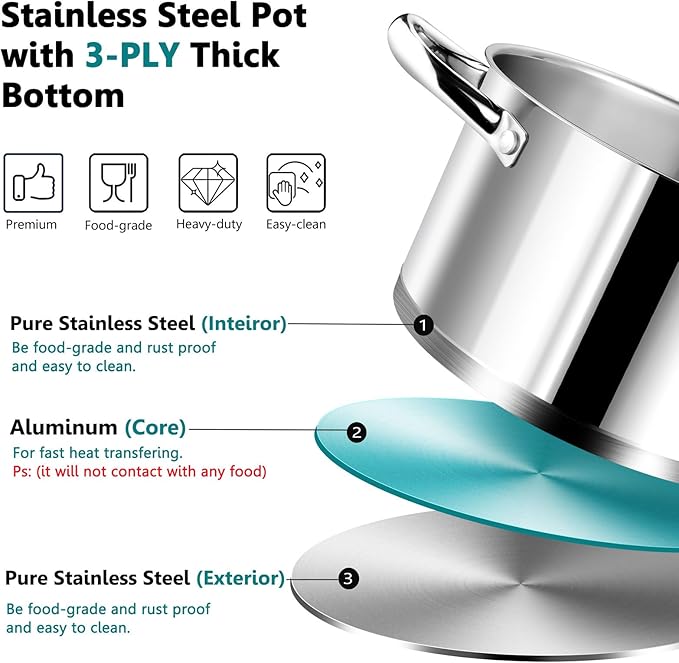 P&P CHEF 6 Quarts Cooking Stock Pot with Lid, Stainless Steel Stockpot Induction Pot for Soup, Tri-Ply Bottom & Clear Glass Lid & Double Handle, Dishwasher Safe - Image 4