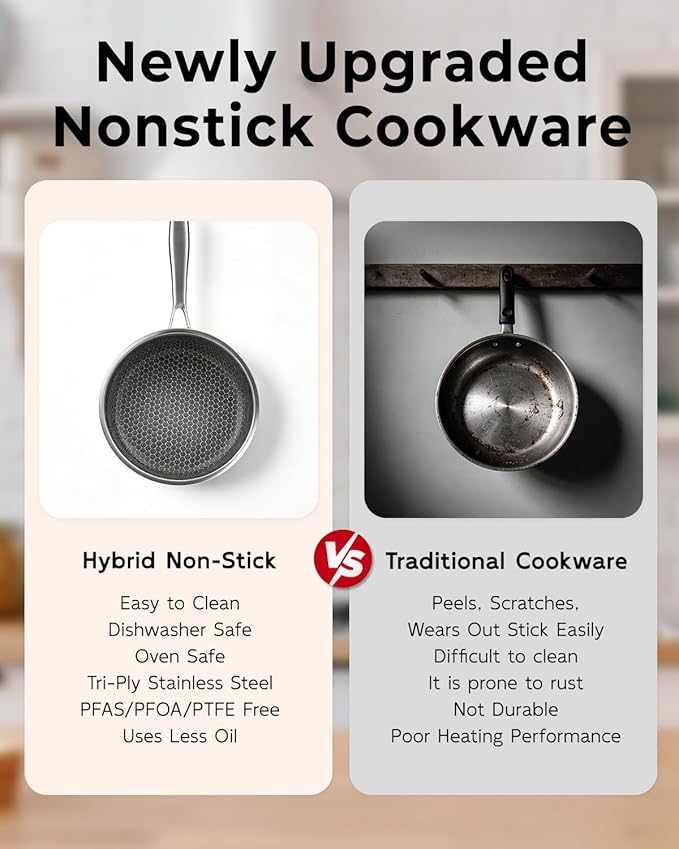 FogDream 10 Inch Nonstick Frying Pan with Lid, Honeycomb Hybrid Stainless Steel Skillet, Tri-Ply Induction Compatible, Non Toxic Frying Pan, Oven Safe, Dishwasher Safe, Silver - Image 3
