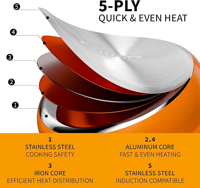 Stainless Steel Pots and Pans Set 6 Piece, 4 3 QT Pot with Lid and Steaming, Fry Pan, Compatible with All Stovetops