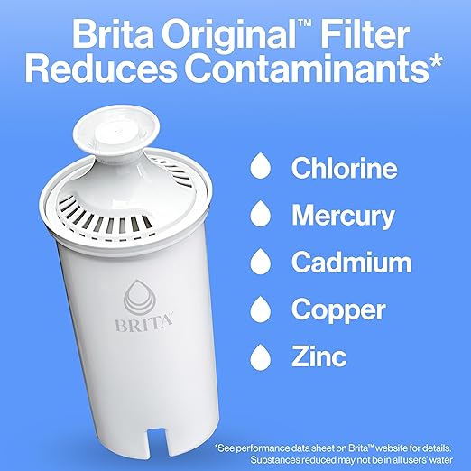 Brita Large Water Filter Pitcher for Tap and Drinking Water, Includes 1 Standard Filter, BPA-Free, Lasts Two Months, 10-Cup Capacity, Bright White - Image 2