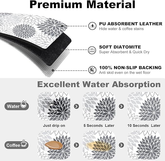 Findosom 2PCS 17" x 32" Dish Drying Mat & 24" x 5.5" Sink Splash Guard, Super Absorbent & Cuttable Dish Mat Drying Kitchen Mat with Gray Floral, Hide Stain Drying Mat for Kitchen Counter - Image 3