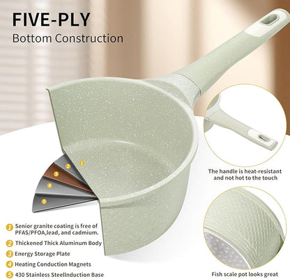 Sauce pan 2.0Qt SaucePan with Lid, Non Stick Sauce Pot for Cooking, Easy to Clean, Cooking all stovetop 100% Free PFOA PFAS - Green Granite - Image 3