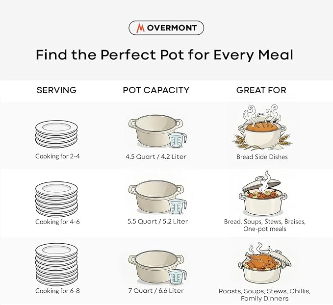 Overmont Enameled Cast Iron Dutch Oven - 5.5QT Pot with Lid Cookbook & Cotton Potholders - Heavy-Duty Cookware for Braising, Stews, Roasting, Sourdough Baking White - Image 5