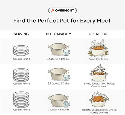 Overmont Enameled Cast Iron Dutch Oven - 5.5QT Pot with Lid Cookbook & Cotton Potholders - Heavy-Duty Cookware for Braising, Stews, Roasting, Sourdough Baking White - Image 5