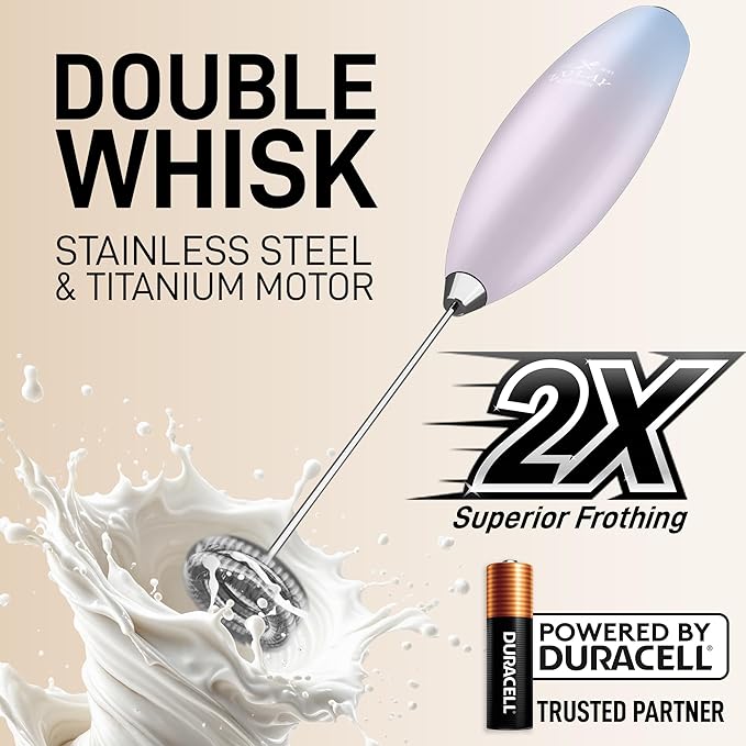 Zulay Kitchen Whisk Milk Frother with 4 Duracell Batteries - Powerful Handheld Foam Maker for Coffee, Lattes, Matcha, Hot Chocolate & Cappuccinos - Whip Creamy Froth in Seconds - Image 4