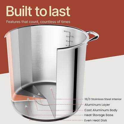 Stainless Steel Stockpot with Tempered Glass Lid 20 Quart, Durable 18/0 Stainless Steel, Impact-Bonded Base for Even Heating, Riveted Handles, Oven & All Stove Compatible, Safe Up To 500°F (260°C) - Image 8