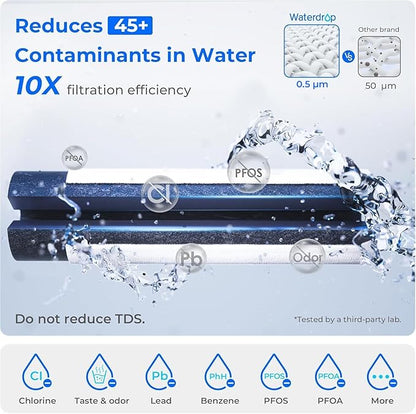 Waterdrop ED02B Compact Electric Water Filter Pitcher, 200-Gallon Rechargeable Instant Powerful Dispenser, NSF/ANSI 42&53&401&372, Reduce PFOA/PFOS, Lead, Chlorine, 14-Cup, NOT Reduce TDS, Blue