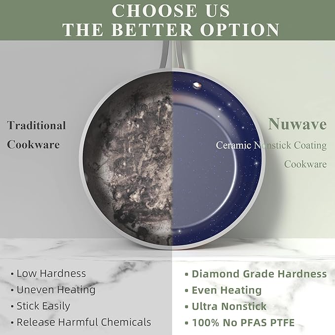 Nuwave Healthy Duralon Blue Ceramic Nonstick Cookware Set, Diamond Infused Scratch-Resistant, PFAS Free, Dishwasher & Oven Safe, Induction Ready & Evenly Heats,Tempered Glass Lids & Stay-Cool Handles - Image 8