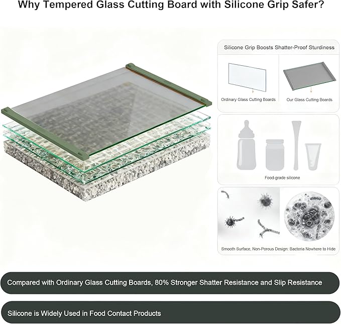 Glass Cutting Boards for Kitchen(12x16" & 12x8"),European Grey Glass Paired with Lemon Green Silicone Grip,No Scratches/Microplastic-Free/Non Toxic,Excellent Gift for Mother's Day and Father's Day