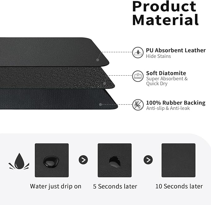 HotLive Dish Drying Mat for Kitchen Counter, Heat Resistant Drainer Mats with Non-slip Rubber Backed, Hide Stain Kitchen Super Absorbent Draining Mat, Easy to Clean Dish Rack Pad, Black 18"x24" - Image 2