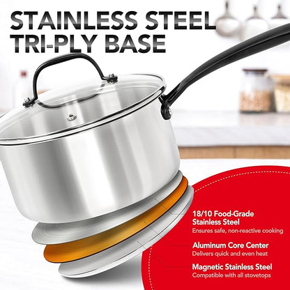 MICHELANGELO Tri-Ply Stainless Steel Saucepan with Lid 6 Pcs, Stainless Steel Sauce Pans with Cool Handle, 6 Pcs Multipurpose Sauce Pots Set for Kitchen Cooking, Induction Compatible, 1QT & 2QT &3QT - Image 2