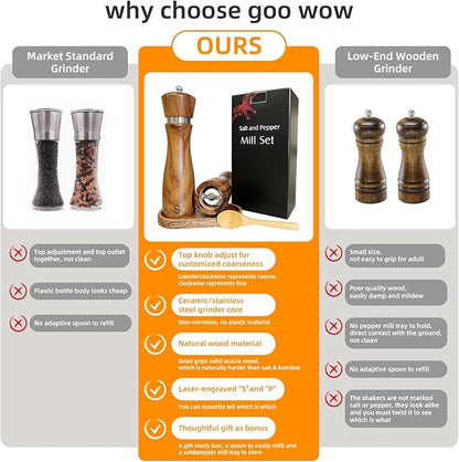 Wooden Salt and Pepper Grinder Set:Pepper Grinder Manual,Adjustable Coarseness,Crafted of Acacia Wood with Ceramic/Stainless Steel Core|Along with Salt&Pepper Mill Tray,Spoon,8in,2pack