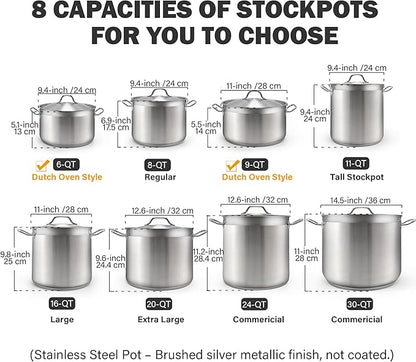 Cooks Standard 02616 Professional Grade Lid 30 Quart Stainless Steel Stockpot, Silver - Image 2