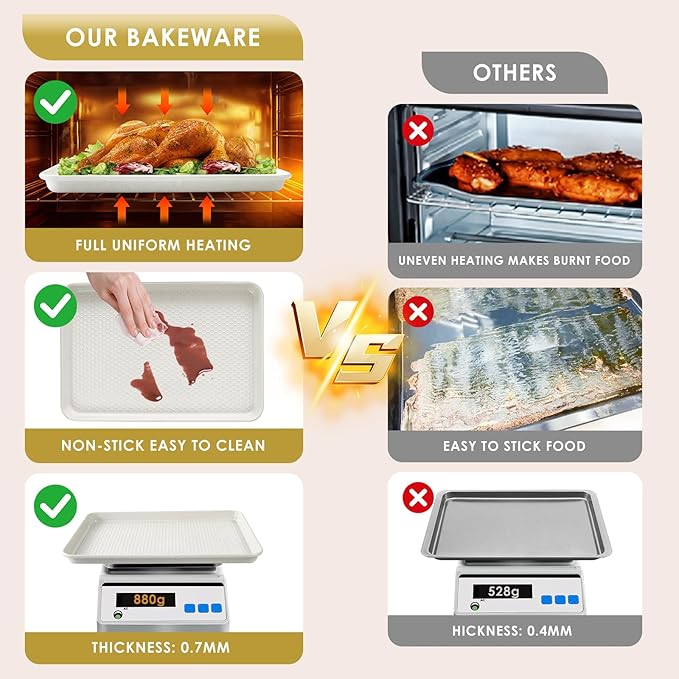 Baking Sheet Pan Set of 3, Nonstick Carbon Steel Cookie Sheets with Texture, Commercial Half/Quarter/Jelly Roll Pans Replacement Toaster Oven Tray, Heavy Duty & Easy Clean, White - Image 3