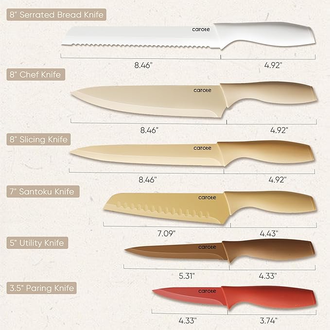 CAROTE Knife Set, 12 Pieces Kitchen Knife Set, 6 Stainless Steel Knives with Blade Guards & Nonstick Ceramic Coating, Rustproof, Color-Coded, Ergonomic Handles (Pack of 2) - Image 2