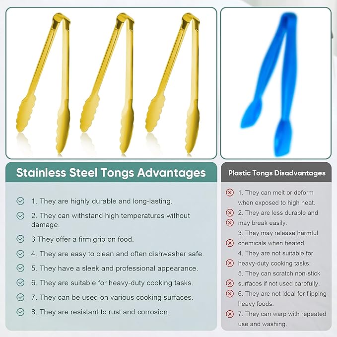 Buffet Tongs 7'' Inches Serving Tongs Heavy Duty Stainless steel Kitchen and BBQ Utility Tong Pack of 12 (Gold, 7inch) - Image 3