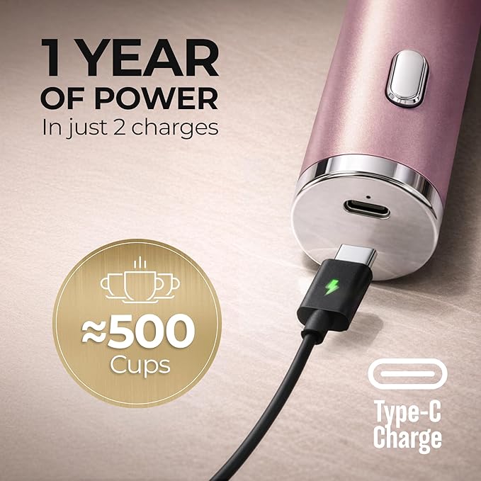 Zulay Kitchen Metal Rechargeable Milk Frother, 3 Whisk Attachments Handheld Frother Wand, 1800mAh USB-C Charging, Electric Drink Mixer for Protein, Matcha & Powders - One Charge Lasts up to 6 Months - Image 4