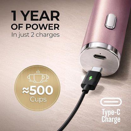 Zulay Kitchen Metal Rechargeable Milk Frother, 3 Whisk Attachments Handheld Frother Wand, 1800mAh USB-C Charging, Electric Drink Mixer for Protein, Matcha & Powders - One Charge Lasts up to 6 Months - Image 4