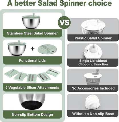Unokit Stainless Steel Salad Spinner - Large Spinner with Non-Slip Base and 5 Blade Slicers, Dishwasher Safe Lettuce Spinner for Efficient Salad Preparation and Food Washing in Kitchen - Image 3