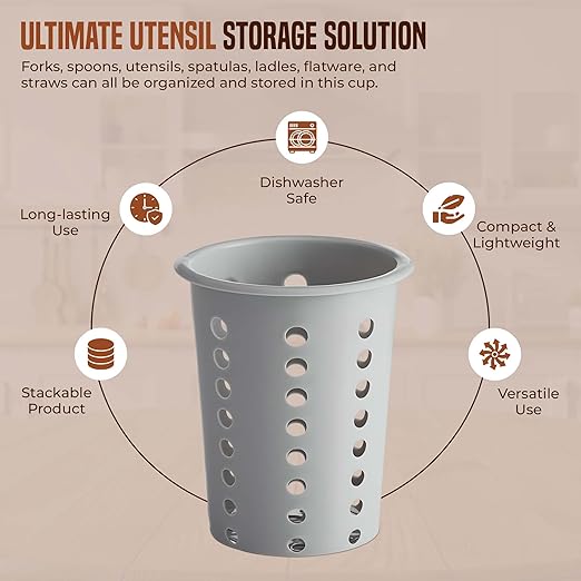 OCS Parts Perforated Utensil Drying Cups | Gray | Set of 3 | Plastic Flatware Holder Cylinders for Kitchen Counter Organization - Image 5