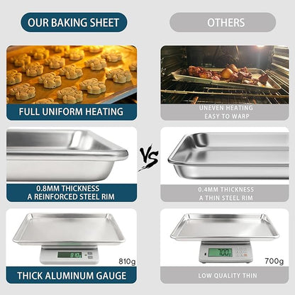 12 Pack Half Size Baking Sheet Pan Set, Aluminum Commercial Quality Cookie Sheet for Baking or Roasting, Large Thick Baking Tray Prevents Warping, 13" × 18" Cookie Tray Pan - Image 4