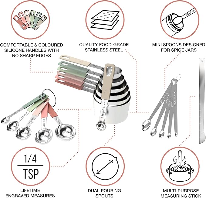 CuttleLab 22-Piece Stainless Steel Measuring Cups and Spoons Set, Tad Dash Pinch Smidgen Drop Mini Measuring Spoons, Measuring Stick Leveler, Measurement Conversion Chart Fridge Magnet, (Country Chic) - Image 3