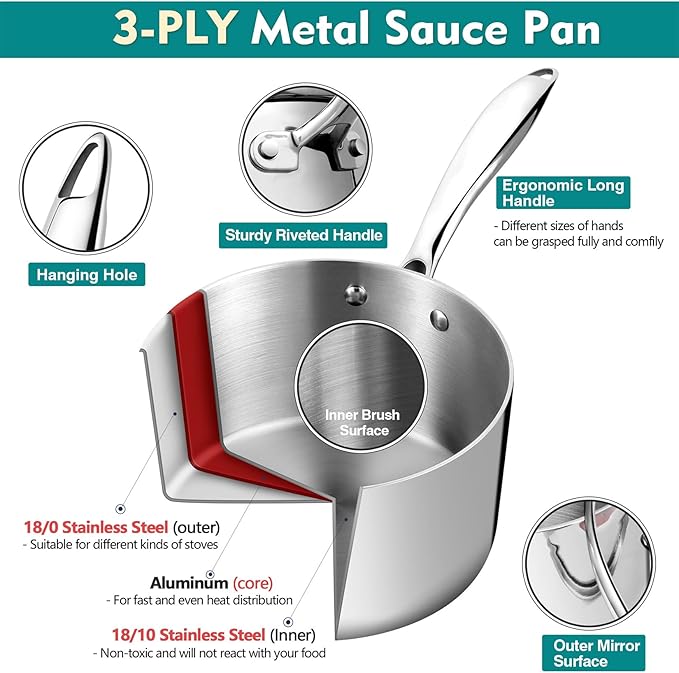 P&P CHEF 1 Quart Tri-Ply Stockpot and Saucepan, Stainless Steel Sauce Pan with Lid, Cooking Induction Pot, Kitchen Cookware for All Stoves, Non-Toxic, Sturdy & Dishwasher Safe, 1 Piece