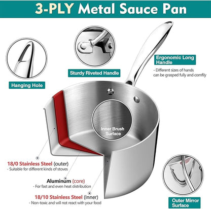 P&P CHEF 1 Quart Tri-Ply Stockpot and Saucepan, Stainless Steel Sauce Pan with Lid, Cooking Induction Pot, Kitchen Cookware for All Stoves, Non-Toxic, Sturdy & Dishwasher Safe, 1 Piece