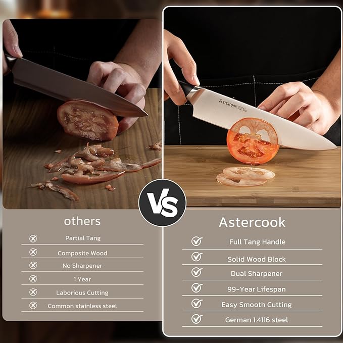 Astercook Knife Set, Kitchen Knives Set with Block and Sharpener Full Tang 17 Pcs German Stainless Steel Knives Sharp Blade Dishwasher Safe Premium Knife Set, Black Mothers Day Gifts for Women - Image 2